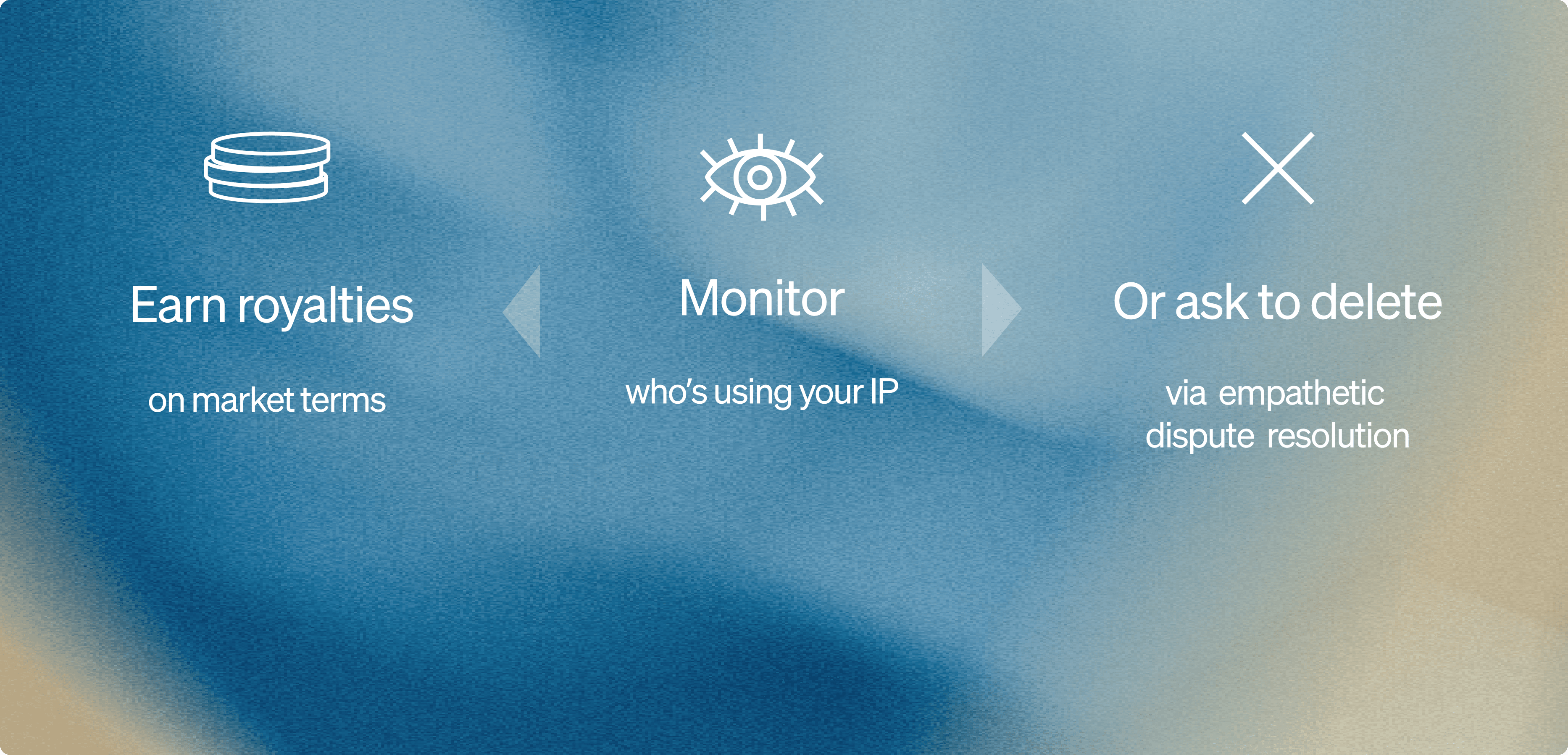 IPDistribution Background